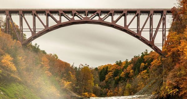 Letchworth State Park