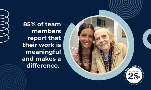 GPTW difference