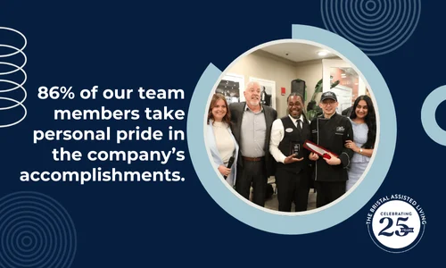 GPTW pride