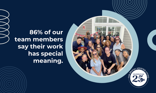 GPTW special meaning