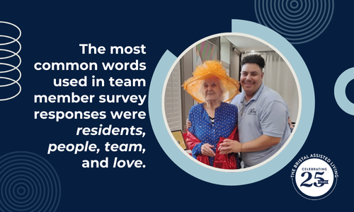 GPTW survey responses