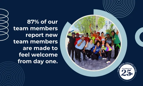GPTW welcome